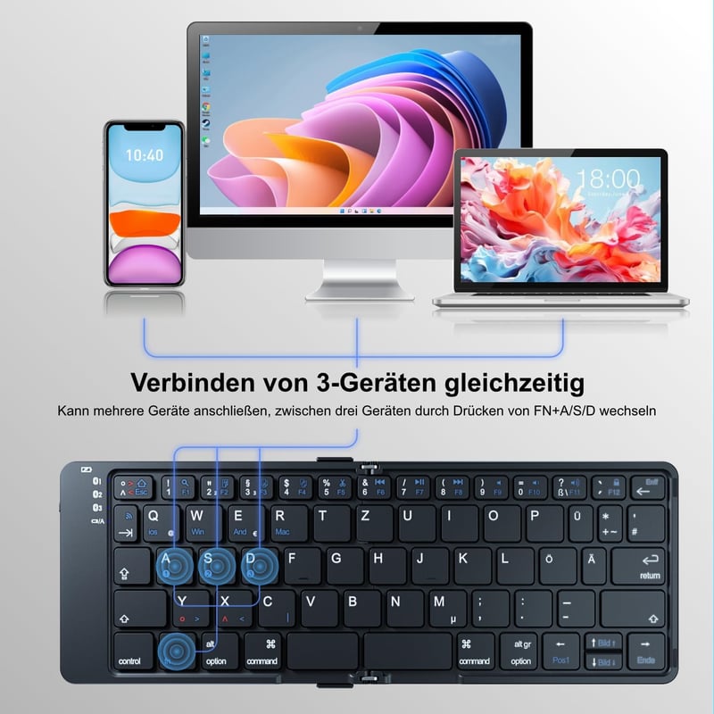 Echaar Összehajtható Bluetooth Billentyűzet Numerikus Résszel - iOS, Android, Windows Kompatibilis, QWERTZ Kiosztás, Újratölthető, Érintőpad