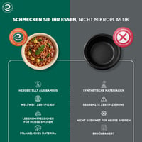 ECO SOUL 100% kompostabilne zdjele od palminog lišća 16 oz, 25 komada, jednokratne zdjelice za desert u stilu bambusa, 6 inča, čvrste, ekološki prihvatljive, biorazgradive 4