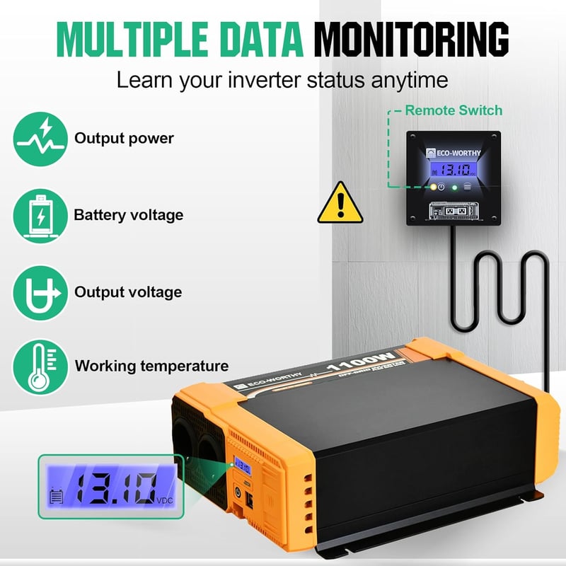 ECO-WORTHY 1100W Inverter 12V-230V Tiszta Szinusz, USB és AC Aljzat