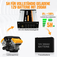 ECO-WORTHY 12V 40A DC-DC Akkumulátor Töltő Lakóautókhoz - LiFePO4, Zselés Akkumulátorokhoz, MPPT Töltésvezérlő IP65 Vízálló Kivitel 5