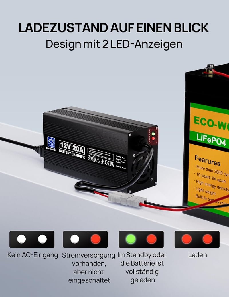 ECO-WORTHY 14,6V 20A LiFePO4 Akkumulátor Töltő Anderson Csatlakozóval - Gyorstöltés Autó, Teherautó, Mélyciklusú Akkumulátorokhoz