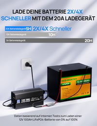 ECO-WORTHY 14,6V 20A LiFePO4 Akkumulátor Töltő Anderson Csatlakozóval - Gyorstöltés Autó, Teherautó, Mélyciklusú Akkumulátorokhoz 6