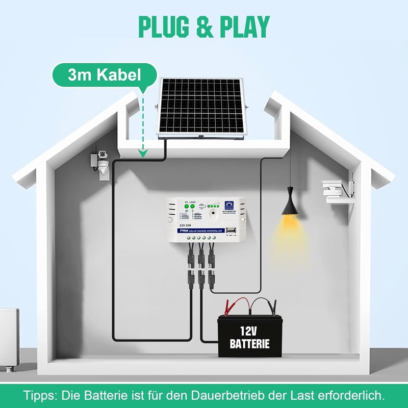 ECO-WORTHY 25W 12V Monokristályos Napelem Szett Szabályozóval és SAE Kábellel
