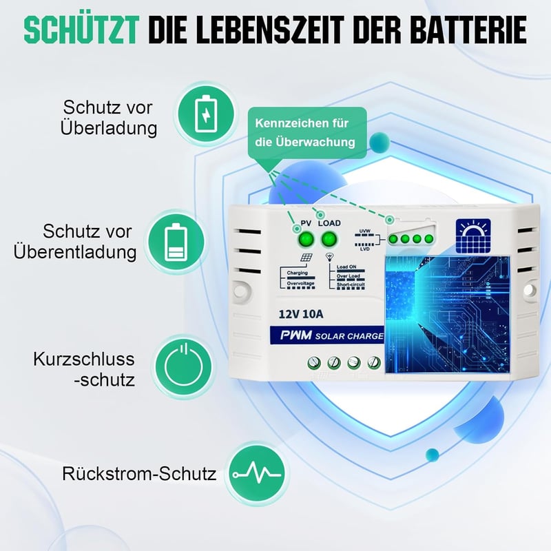 ECO-WORTHY 25W 12V Monokristályos Napelem Szett Szabályozóval és SAE Kábellel
