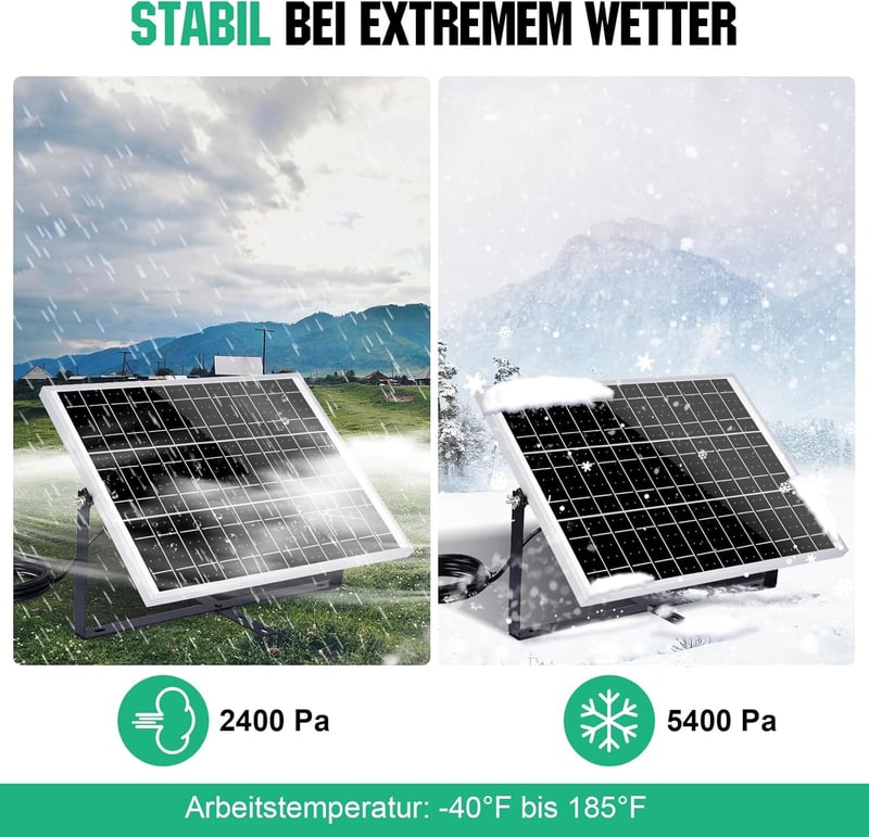 ECO-WORTHY 25W 12V Monokristályos Napelem Szett Szabályozóval és SAE Kábellel
