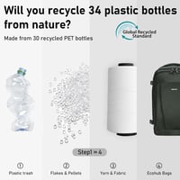 ECOHUB 30L Utazási Hátizsák Repülőgép Kézipoggyász Vízálló Szürke 3