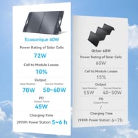 Ecosonique 60W Napelem Összecsukható Állvánnyal, USB-C PD 45W Töltő, IP67 Vízálló Hordozható Napkollektor Kempinghez 2