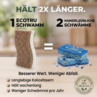 Burete de vase ecotru din celuloză naturală și fibră de cocos 12 buc - Burete de bucătărie bio, biodegradabil, ecologic 3