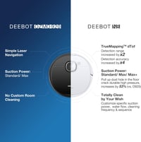 ECOVACS Deebot N8 robotporszívó moppal, 2300Pa szívóerő, lézeres navigáció, szőnyegdetektálás 7