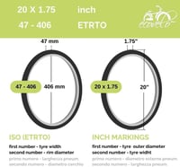 Sada plášťov a duše na bicykel ECOVELO 20 x 1,75 (47-406) MTB - 2 plášte a 1 duša - Detské (stav: viď 2. obrázok) 4