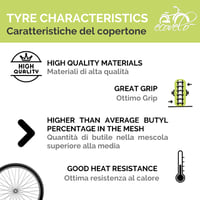 Detský plášť na bicykel ECOVELO 16 x 1.75 (47-305) biely cestný plášť na bicykel 2 ks 3