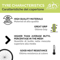 Anvelopă bicicletă MTB pentru copii ECOVELO 20 x 1.95 (50-406) neagră, cu inserție, 2 bucăți + cameră de aer Mountain Bike 3