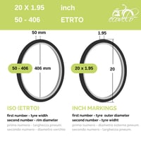 Anvelopă bicicletă MTB pentru copii ECOVELO 20 x 1.95 (50-406) neagră, cu inserție, 2 bucăți + cameră de aer Mountain Bike 2