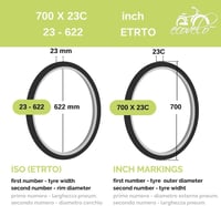 Farebný plášť na bicykel ECOVELO 700x23C (23-622) Slick pre cestné a fixie bicykle, biely 4