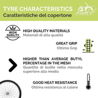 Farebný plášť na bicykel ECOVELO 700x23C (23-622) Slick pre cestné a fixie bicykle, biely 5