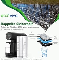 Ecoviva WP-RO-200G Stolni sustav za filtriranje vode s reverznom osmozom, 5-stupanjska filtracija, TDS monitor u stvarnom vremenu, omjer 3:1, bez instalacije, crni 3