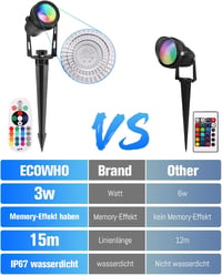 ECOWHO RGB kertilámpa távirányítóval, időzítővel, IP65 vízálló, 4 darabos szett 5