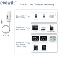 ECOWITT Úszómedence Hőmérő Digitális Vízérzékelő LCD Kijelzővel 3