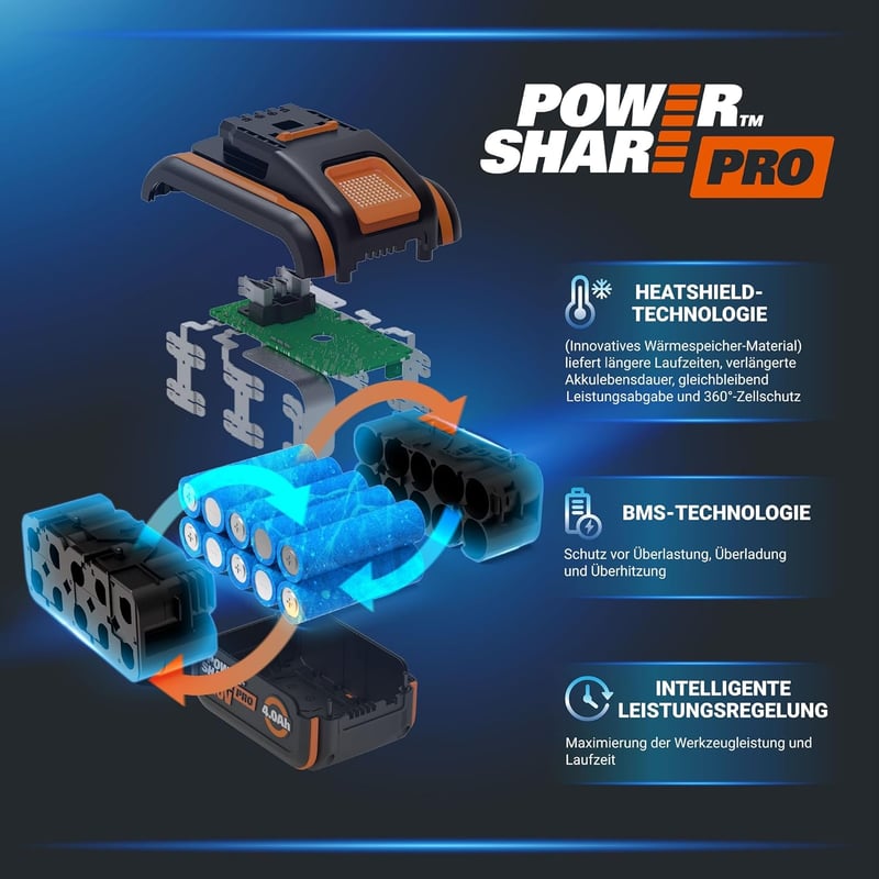 WORX WG749E PowerShare Akkumulátoros Fűnyíró 40V Kerékhajtással, Erős Kefementes Motorral, 46cm Vágásszélességgel, 7 Vágásmagassággal