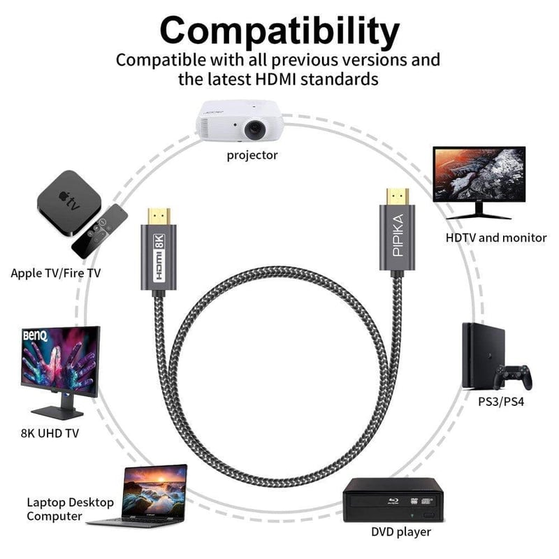 LG 8K HDMI 2.1 hosszabbító kábel, 1m, szürke, 60Hz