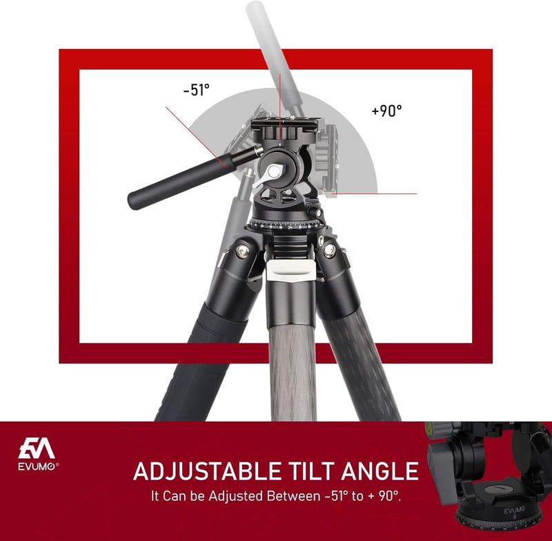 Cap trepied video EVUMO - Cap panoramic 360° cu placă rapidă, pentru GoPro, DSLR și camere video, sarcină maximă 10 kg, mâner reglabil, 47