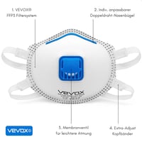 VEVOX FFP3 Légzésvédő Maszk Szeleppel - 10 Darabos Csomag - Pormaszk Finompor Ellen - Állítható Orrkampó - Munkavédelmi Respirátor 11