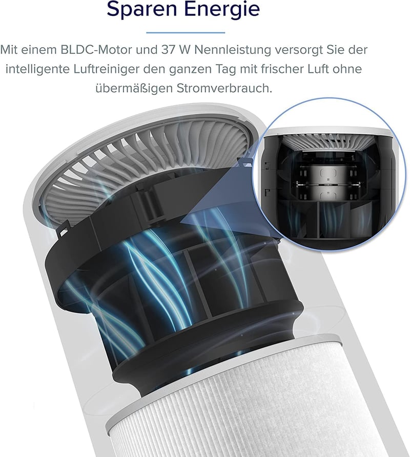 LEVOIT Core 200S-P Légtisztító, HEPA Szűrős, Allergia, Penész, Por, Pollen Ellen, 35m² Területre, Alvó Mód, Éjszakai Fény, WiFi, Applikációs