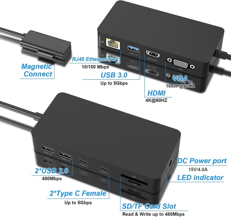 Microsoft Surface Dokkoló 11 az 1-ben, 4K HDMI és VGA Tripla Kijelzővel
