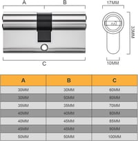 Bwintech 80 mm-es Euro réz zárbetét 5 sárgaréz kulccsal - Fúrásbiztos, törhetetlen, zárfésű-védett biztonsági hengerzár UPVC és fa ajtókhoz 2
