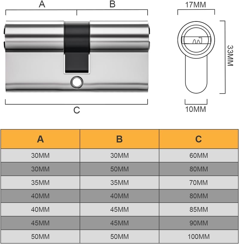 Bwintech 80 mm-es Euro réz zárbetét 5 sárgaréz kulccsal - Fúrásbiztos, törhetetlen, zárfésű-védett biztonsági hengerzár UPVC és fa ajtókhoz
