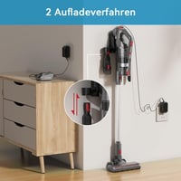 VEAVON 6 az 1-ben Vezeték Nélküli Porszívó, 200W/23KPa, Kivehető Akkumulátor, 45 Perces Üzemidő, LED Világítás, HEPA Szűrő, Kemény Padlóra  6