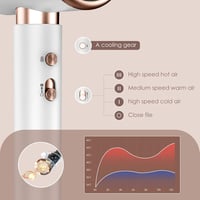 Bizcasa 2400W ionos hajszárító, AC motor, diffúzorral - Fehér 7