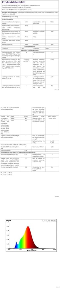 cshare Csillag Fényfüzér 15m - 100 LED Kültéri Világítás 8 Programmal, Időzítővel, IP65 Vízálló Dekoráció Karácsonyra, Kertbe, Beltérre, Mel 8