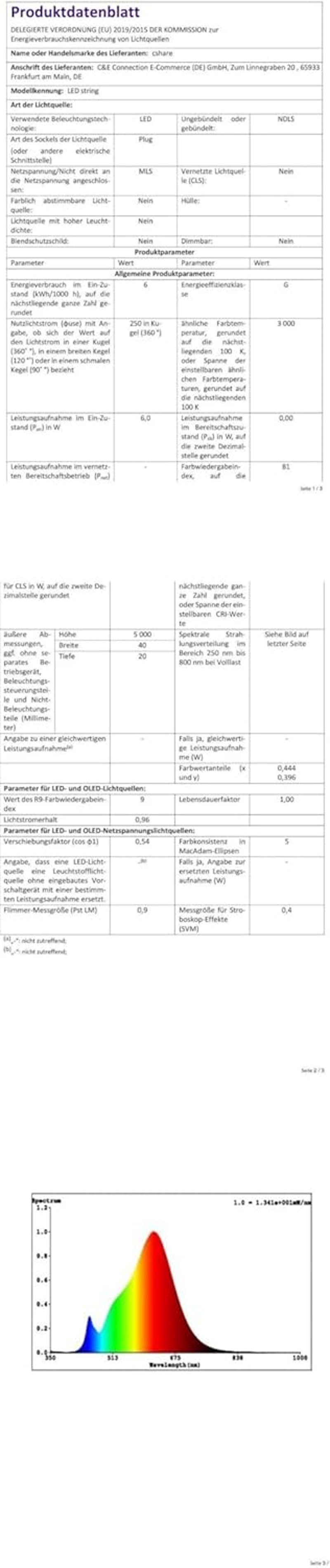 cshare Csillag Fényfüzér 15m - 100 LED Kültéri Világítás 8 Programmal, Időzítővel, IP65 Vízálló Dekoráció Karácsonyra, Kertbe, Beltérre, Mel