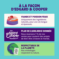 Edgard & Cooper Bezobilné suché krmivo pre dospelé kastrované mačky s lososom 2 kg – Kozmetické poškodenie 6