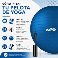 Gymnastická lopta EDIFIT 65 cm Pezziball s pumpou, fitlopta na pilates, jogu, sedenie a cvičenie 3