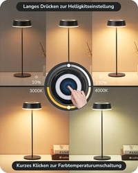EDISHINE Wireless Éjjeli Lámpa Mágneses Töltéssel, Dimmer, IP54 Vízálló 3