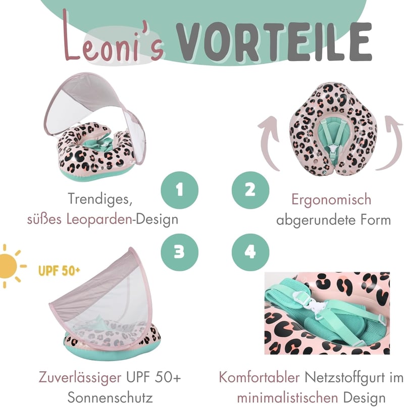 EDWEKIN Premium Úszógyűrű Leoni UV Tetővel UPF 50+ - 6-36 Hónapos Babáknak