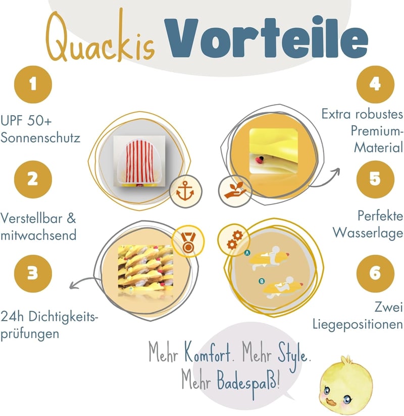 EDWEKIN Quacki+ Prémium Úszógumi UV Védelemmel 6-36 Hónapos Babáknak
