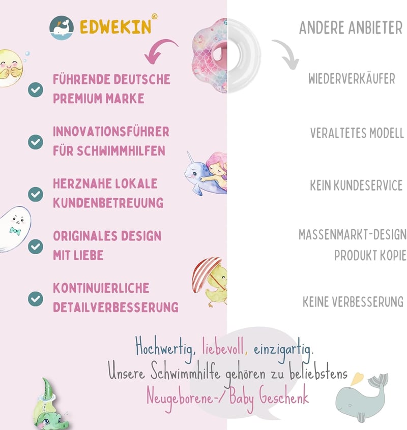 EDWEKIN Úszógumi Bébi Úszósegítség 6 Hónapos Kisgyermekeknek 3 Éves Korig