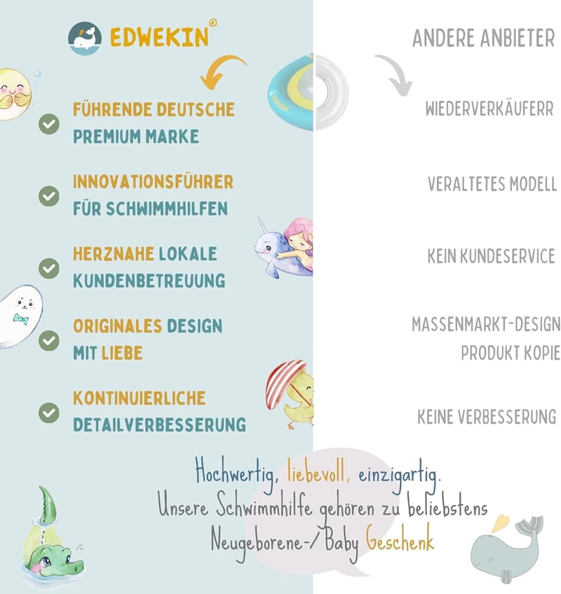EDWEKIN Úszógumi Krokodil Bébi Úszóülés 6 Hónapos Kisgyermekeknek
