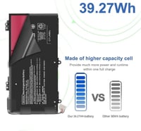 HP Pavilion 14-AL000/AL100 Laptop Akkumulátor SE03XL - Exmate Kompatibilis 2