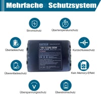 Makita 18V 5,0Ah Li-Ion akkumulátor - VANTTECH 2db helyettesítő akku BL1850B kompatibilis 4