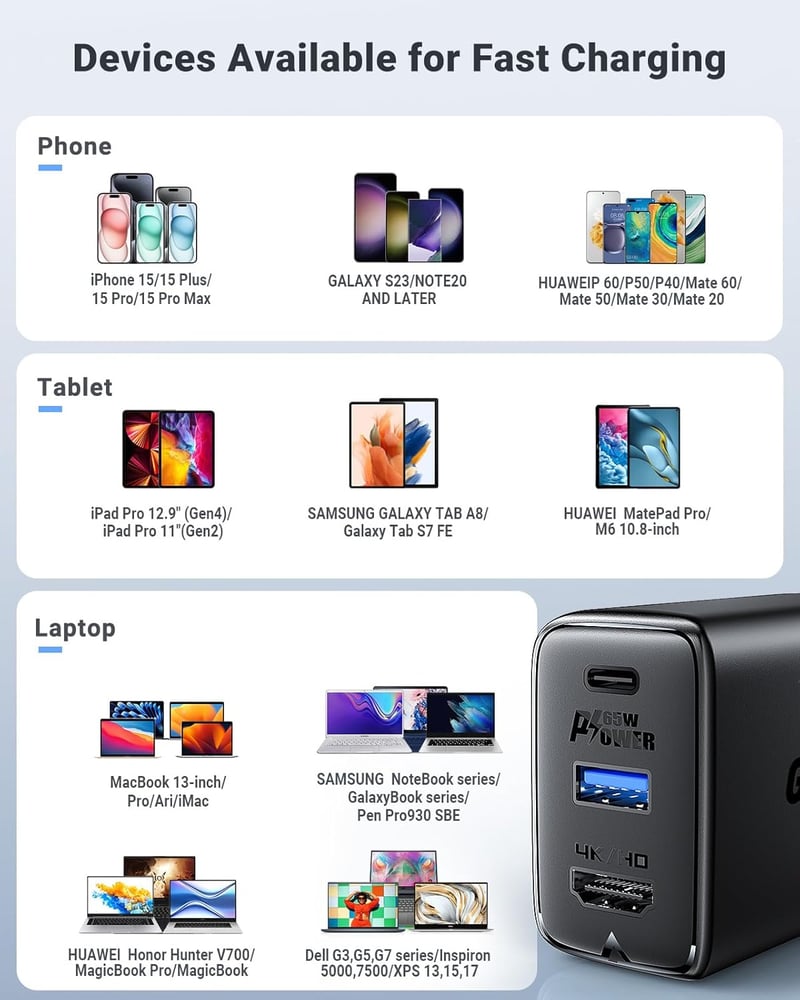 ACEFAST 65W GaN USB-C gyorstöltő 4K HDMI kimenettel, 100W kábellel - MacBook, iPad, Switch kompatibilis
