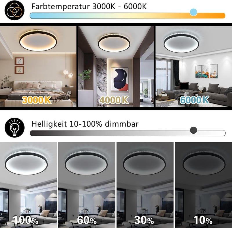 SEATAIN LED Mennyezeti Lámpa 50W - Fekete, Kerek, 50cm, Távirányítós, Fényerőszabályozható, 3000K-6000K, 5000lm, Memória Funkcióval, Éjszaka