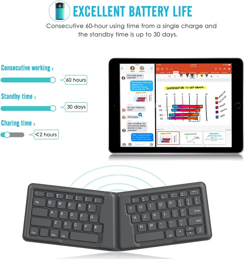MoKo Összehajtható Bluetooth angol Billentyűzet - Univerzális, Vezeték Nélküli, Újratölthető, Ultravékony, Ergonomikus - iOS, Android, Windows 