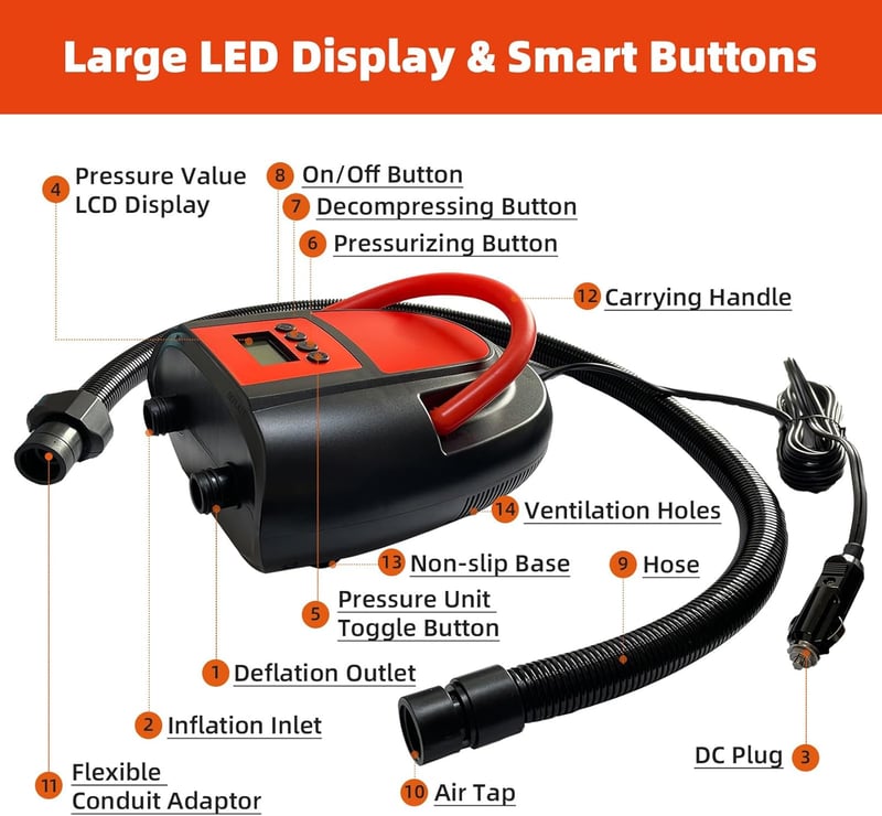 Elektromos SUP pumpa 20PSI - Hordozható, kétfokozatú, LCD-s felfújó narancssárga
