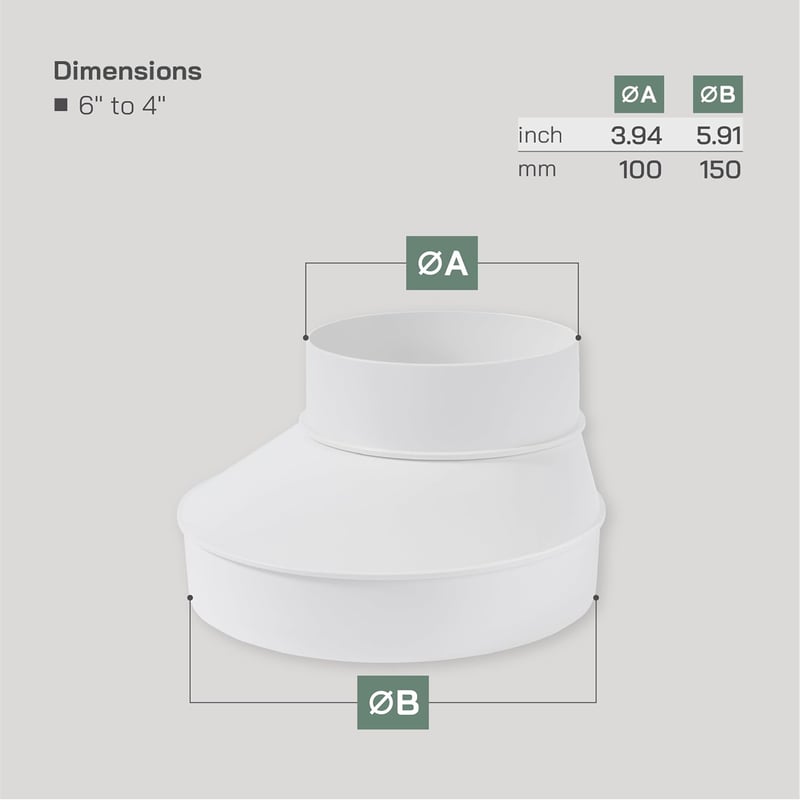 Vent Systems Szellőzőcső Szűkítő Adapter 150-100 mm - Fehér Műanyag Légcsatorna Átalakító HVAC Rendszerekhez, Könnyen Szerelhető