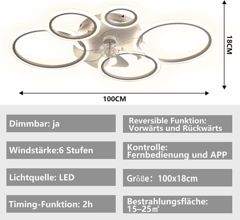 MiiR LED Mennyezeti Ventilátor Világítással - 145W, 3 Színhőmérséklet, 6 Sebesség, Távirányítóval és Applikációval, Fehér, Hálószobába, Napp