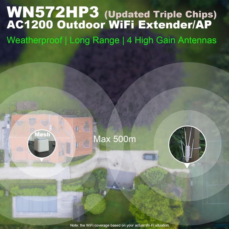 TamperSeals Group AC1200 Kültéri WiFi Jelerősítő - Dual-Band 2.4+5GHz 1200Mbps PoE Access Point, Időjárásálló IP65, 500m Hatótáv, Mesh Támog